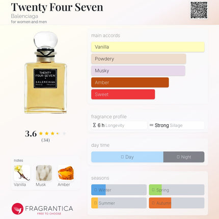Balenciaga Twenty Four Seven fragrance notes displayed in a detailed graphic, highlighting the unisex scent profile designed for decanted sample sizes