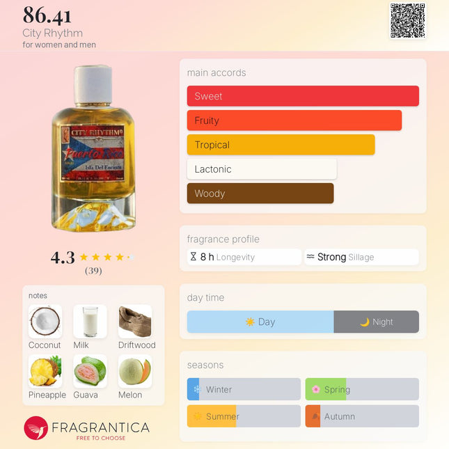 Fragrance product with color swatches and notes on a light pink background