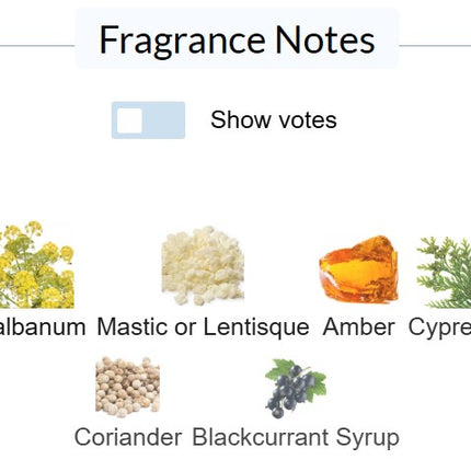 Maison Crivell Iris Malikhân for women and men (Decanted not a Mini)
