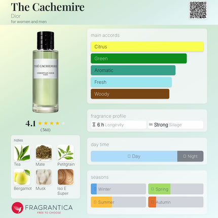 “Christian Dior The Cachemire fragrance notes displayed in a detailed graphic, highlighting the scent profile for decanted sample sizes for women and men.”