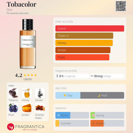 Christian Dior Tobacolor for women and men Sample