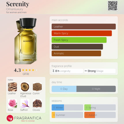 Serenity Omanluxury for women and men (Decanted not a Mini)