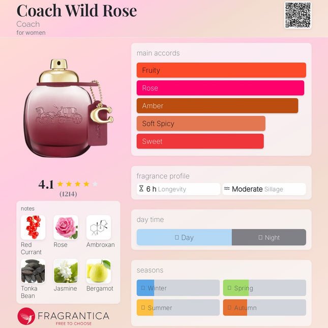 Coach Wild Rose Coach for women (Decanted not a Mini)