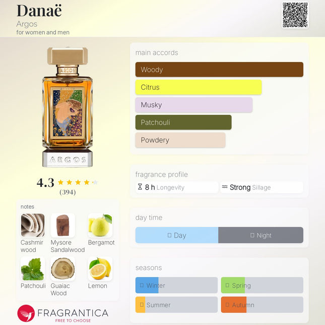 Argos: Danaë  for women and men