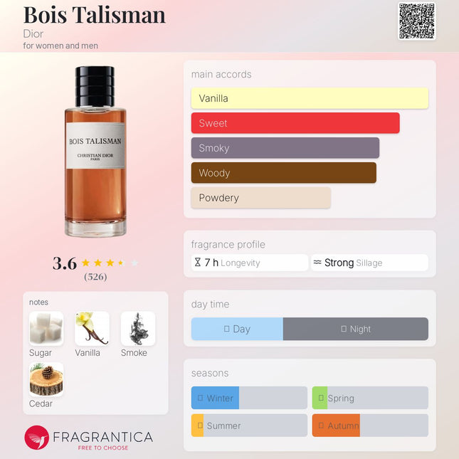 Christian Dior: Bois Talisman Dior for women and men