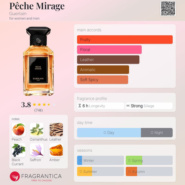 Guerlain Pêche Mirage  for women and men
