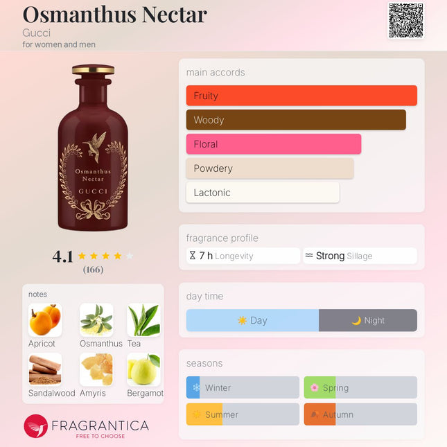 Gucci: Osmanthus Nectar from The Alchemist's Garden for women and men