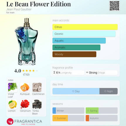 Le Beau Flower Edition Jean Paul Gaultier for men
