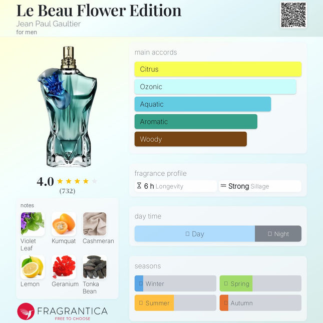 Le Beau Flower Edition Jean Paul Gaultier for men
