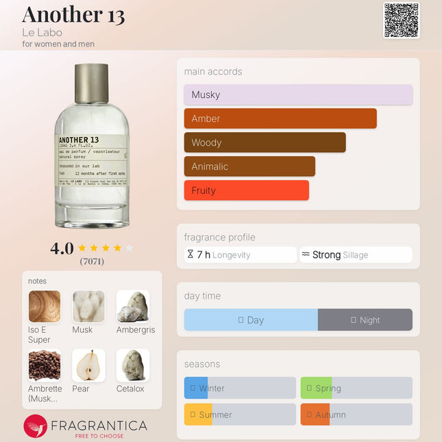 Le Labo Another 13  for women and men