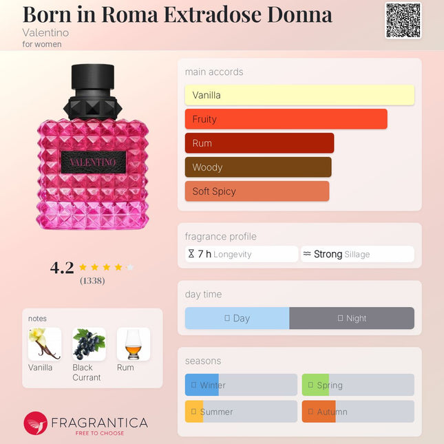 Valentino  Born in Roma Extradose Donna for women