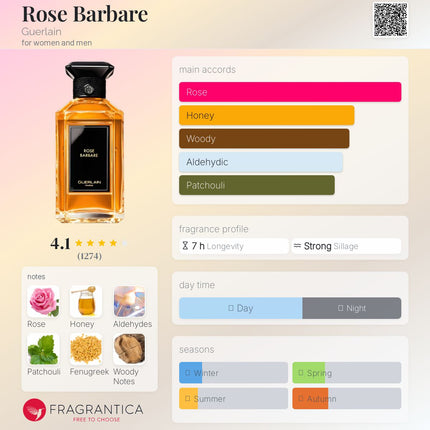 Guerlain: Rose Barbare for women and men