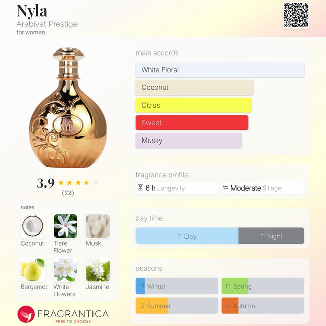 Arabiyat Prestige Nyla for women