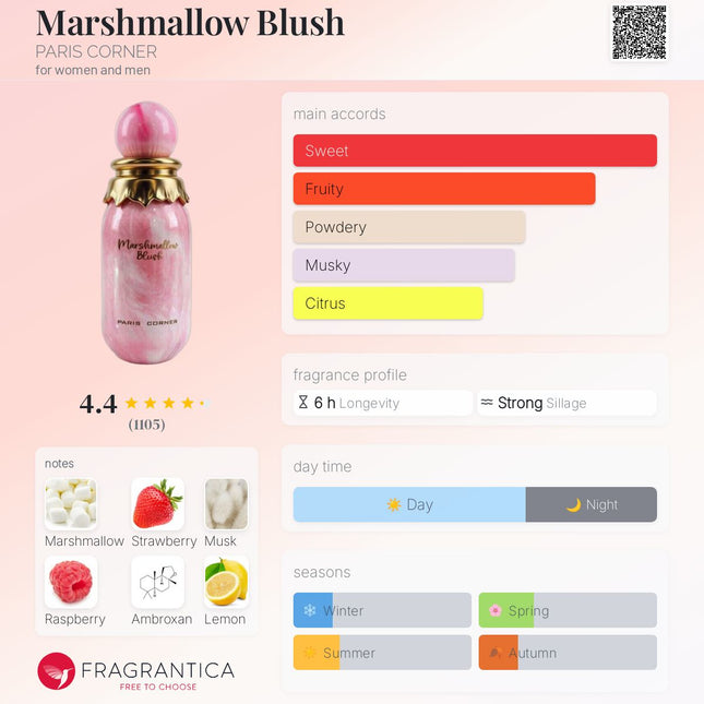 PARIS CORNER Marshmallow Blush  for women and men