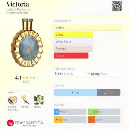 Victoria Lattafa Perfumes for women and men