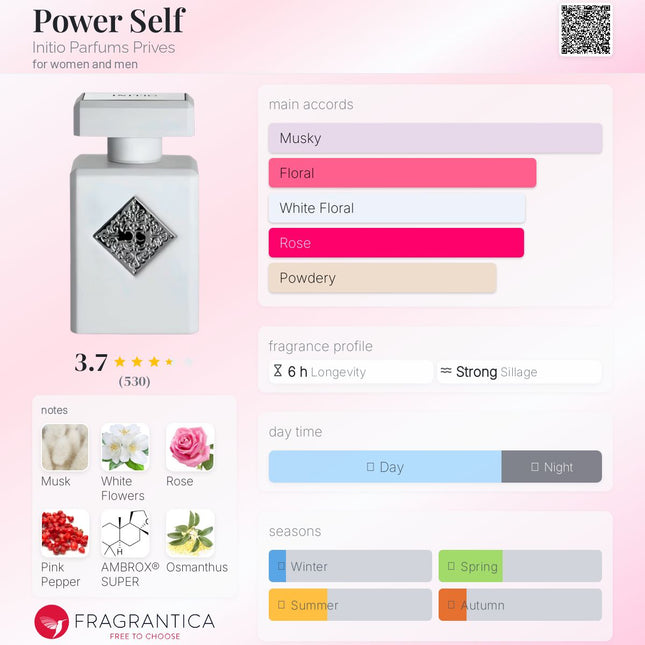 Initio Parfums Power Self for women and men