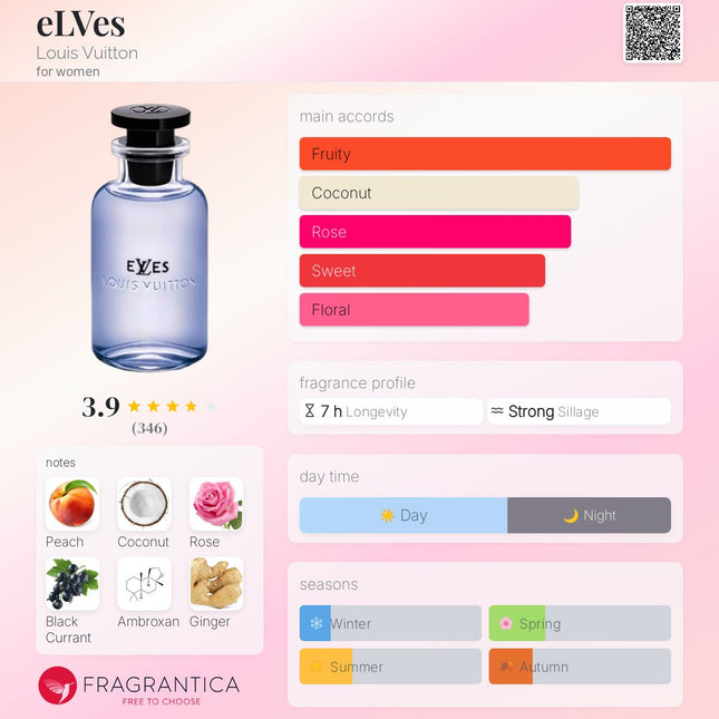 Louis Vuitton eLVes  for women