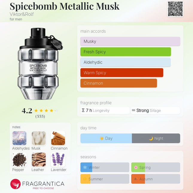 Spicebomb Metallic Musk Viktor&Rolf for men
