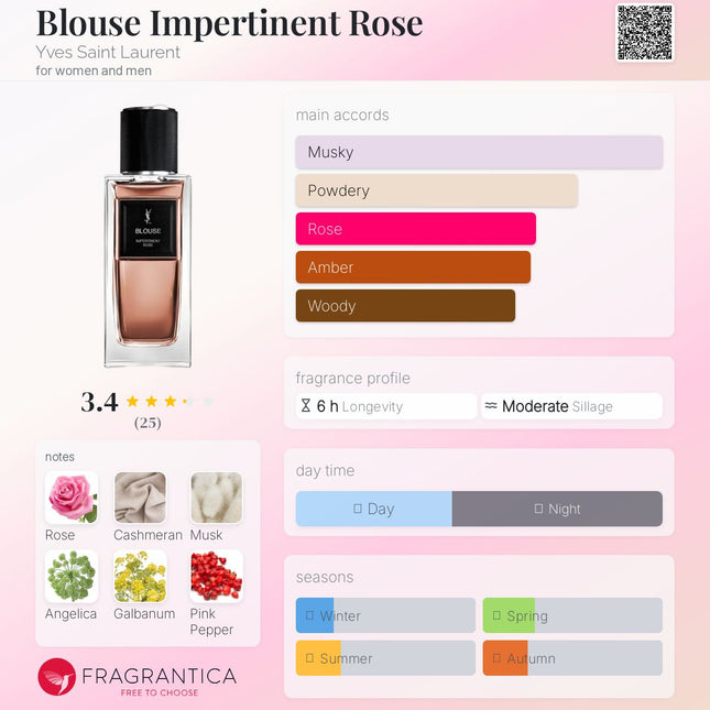 Blouse Impertinent Rose Yves Saint Laurent for women and men