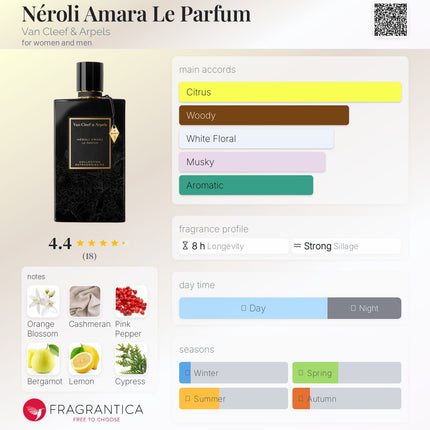 Van Cleef & Arpels Néroli Amara Le Parfum for women and men