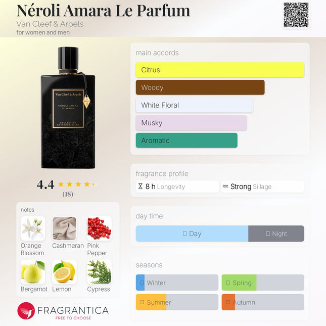 Van Cleef & Arpels Néroli Amara Le Parfum for women and men