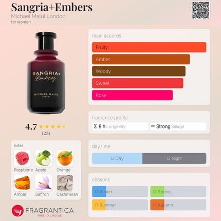 Michael Malul London Sangria+Embers for women