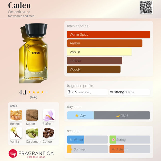 Omanluxury Caden  for women and men