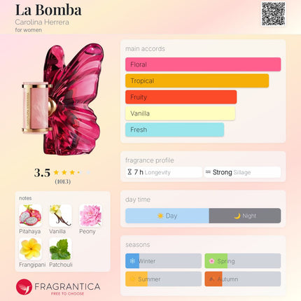 Carolina Herrera La Bomba  for women