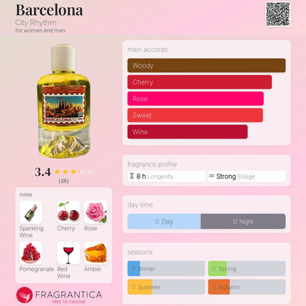 Barcelona City Rhythm for women and men