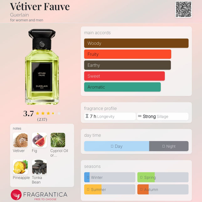 Guerlain Vétiver Fauve  for women and men