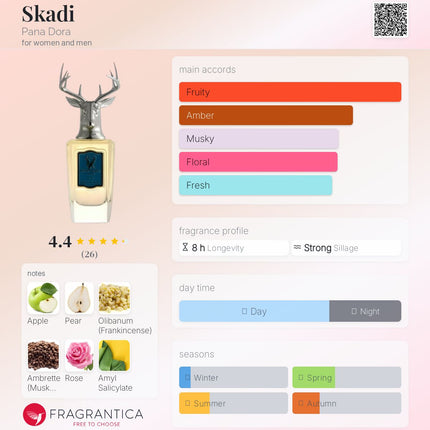 Pana Dora Skadi  for women and men