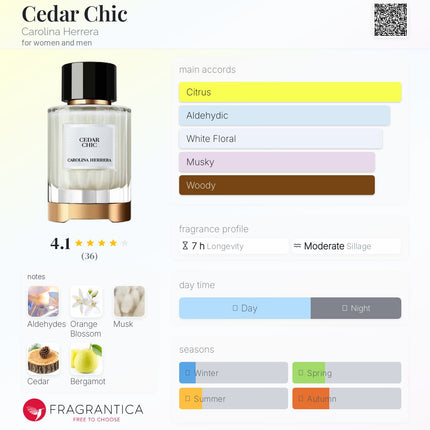 Cedar Chic Carolina Herrera for women and men