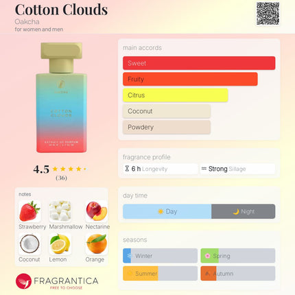 Oakcha Cotton Clouds for women and men
