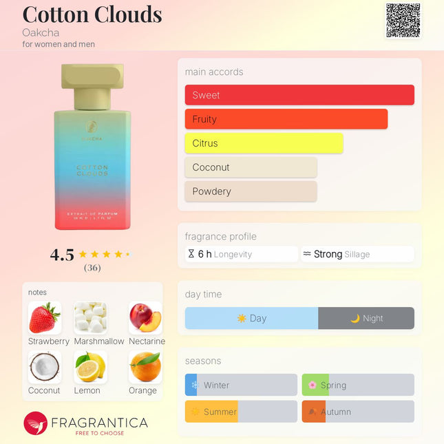 Oakcha Cotton Clouds for women and men