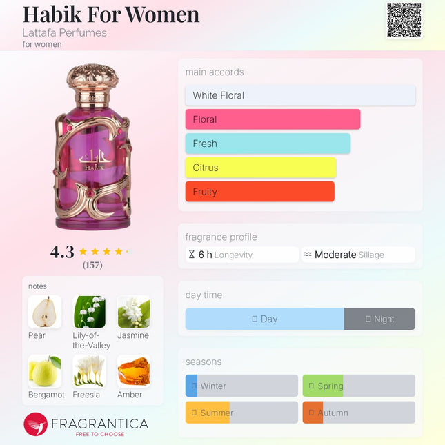Habik For Women Lattafa Perfumes for women