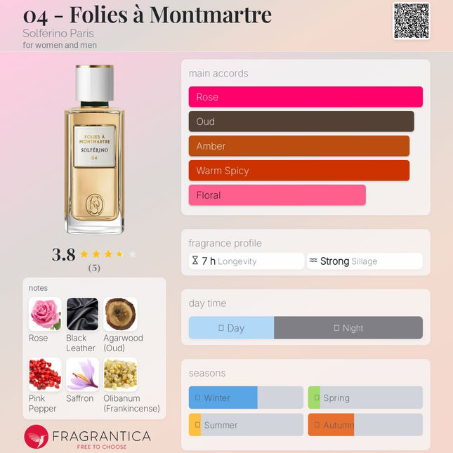 04 - Folies à Montmartre Solférino Paris for women and men