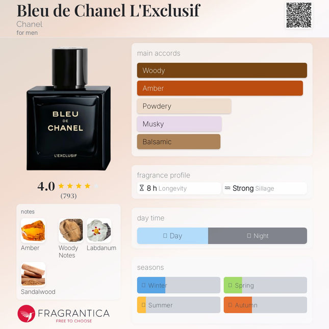 Bleu de Chanel L'Exclusif Chanel for men