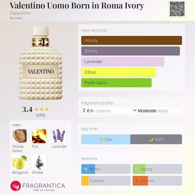 Valentino Uomo Born in Roma Ivory Valentino