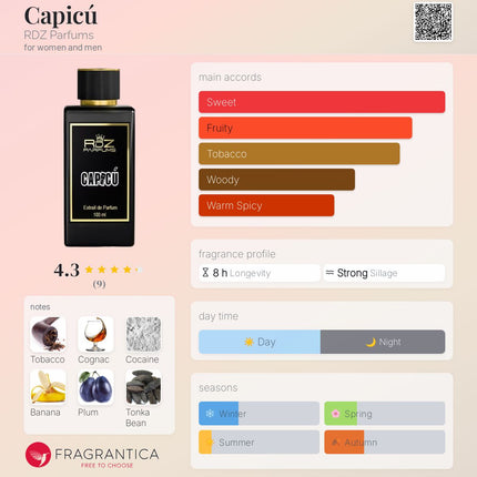 RDZ Parfums: Capicú  for women and men (Decanted not a Mini)