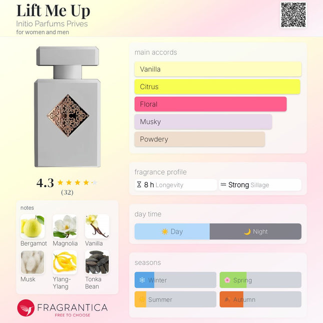 Initio Parfums: Lift Me Up Initio Parfums Prives for women and men