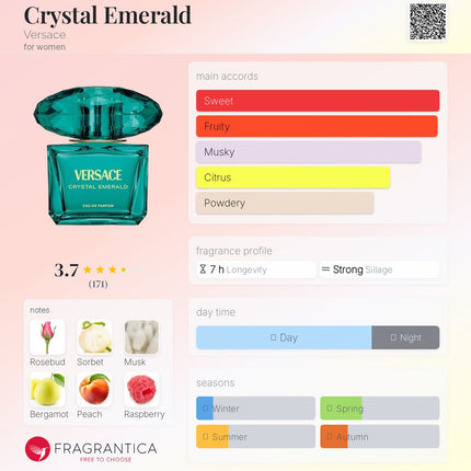 Versace Crystal Emerald  for women (Decanted not a Mini)