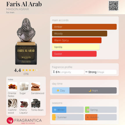 Faris Al Arab MAISON ASRAR for men