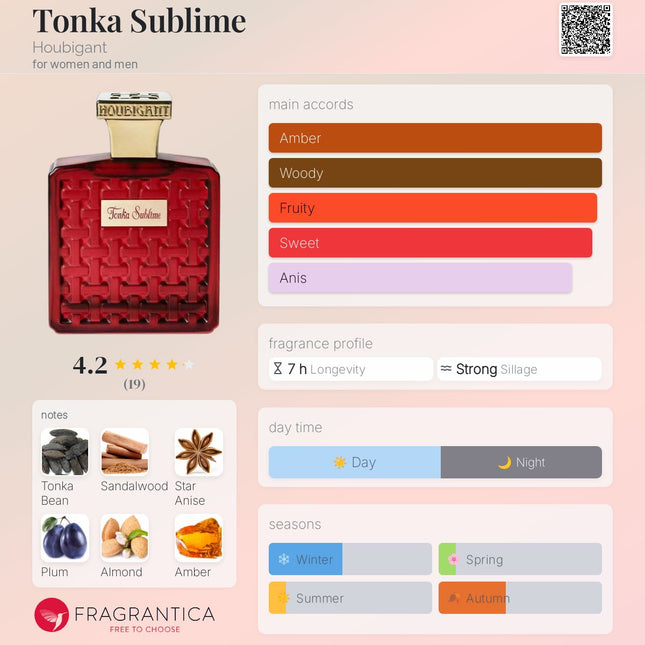 Houbigant Tonka Sublime  for women and men