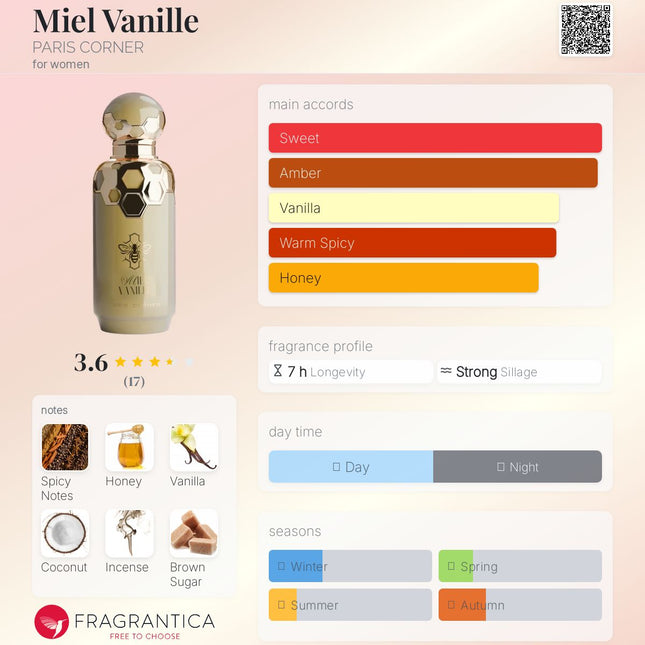 PARIS CORNER Miel Vanille  for women (Decanted not a Mini)