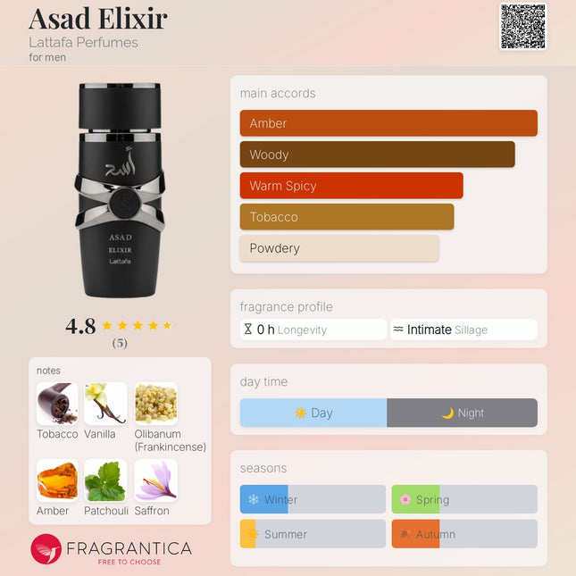 Lattafa Asad Elixir Perfumes for men