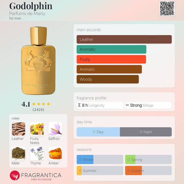 Parfums de Marly Godolphin for men