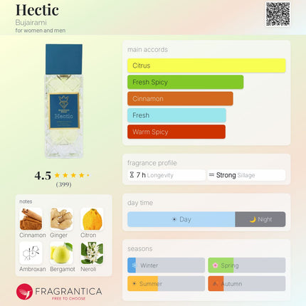 Hectic Bujairami for women and men