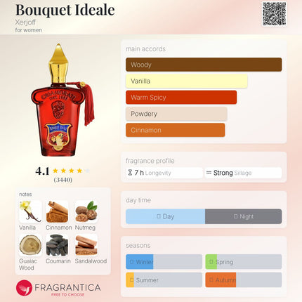 Xerjoff Bouquet Ideale  for women (Decanted not a Mini)
