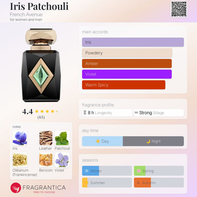 Iris Patchouli French Avenue for women and men