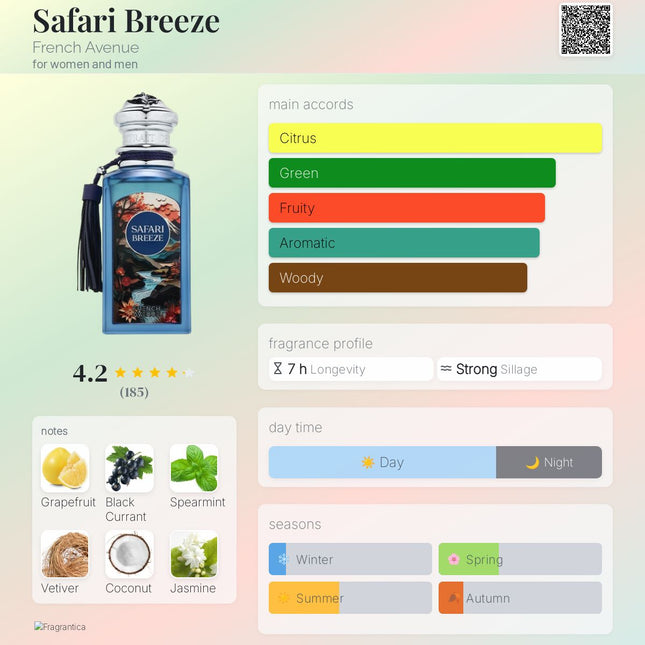 Safari Breeze French Avenue for women and men